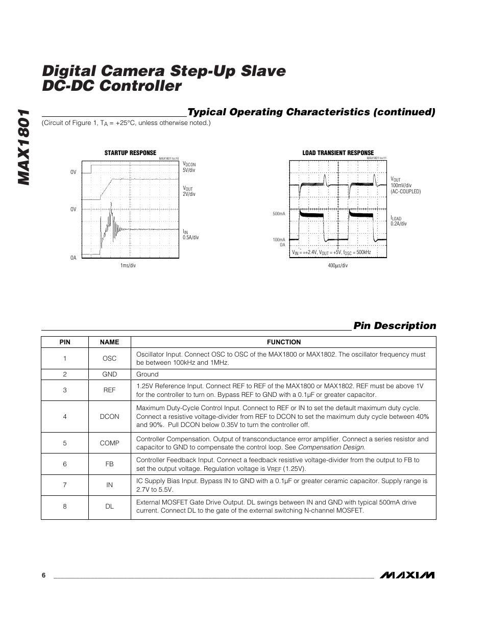 Pin description, Typical operating characteristics (continued) | Rainbow Electronics MAX1801 User Manual | Page 6 / 16