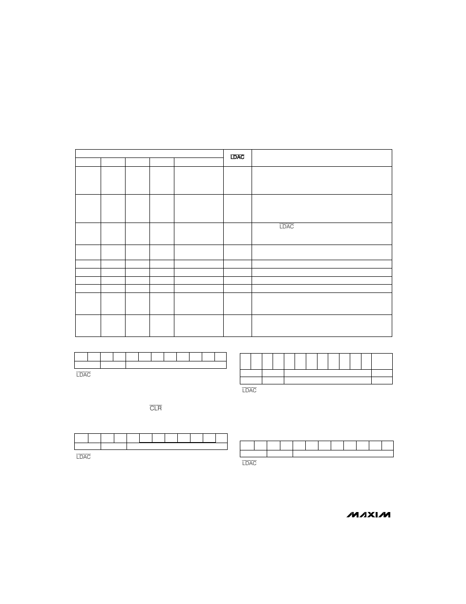 Rainbow Electronics MAX533 User Manual | Page 10 / 16