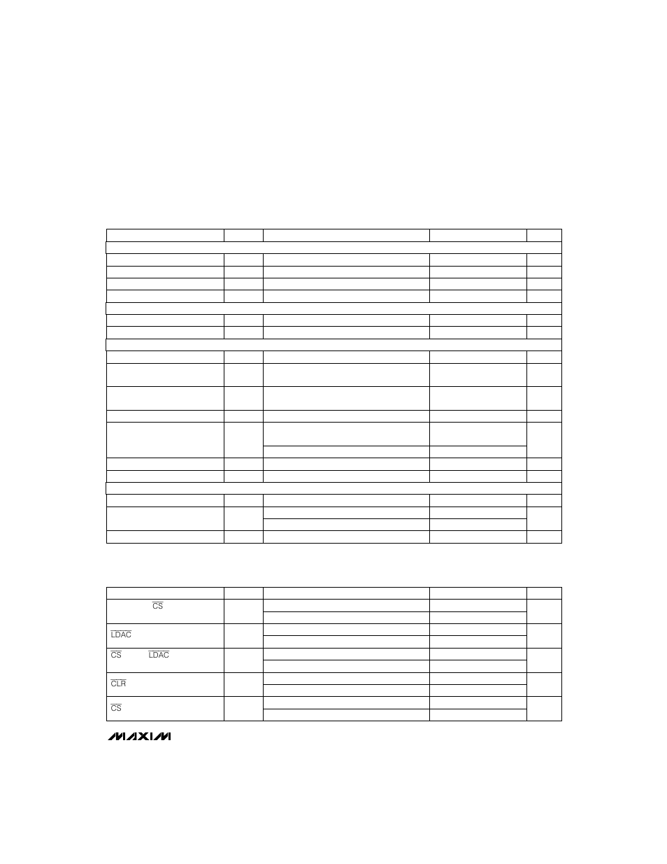 Electrical characteristics (continued), Timing characteristics | Rainbow Electronics MAX533 User Manual | Page 3 / 16