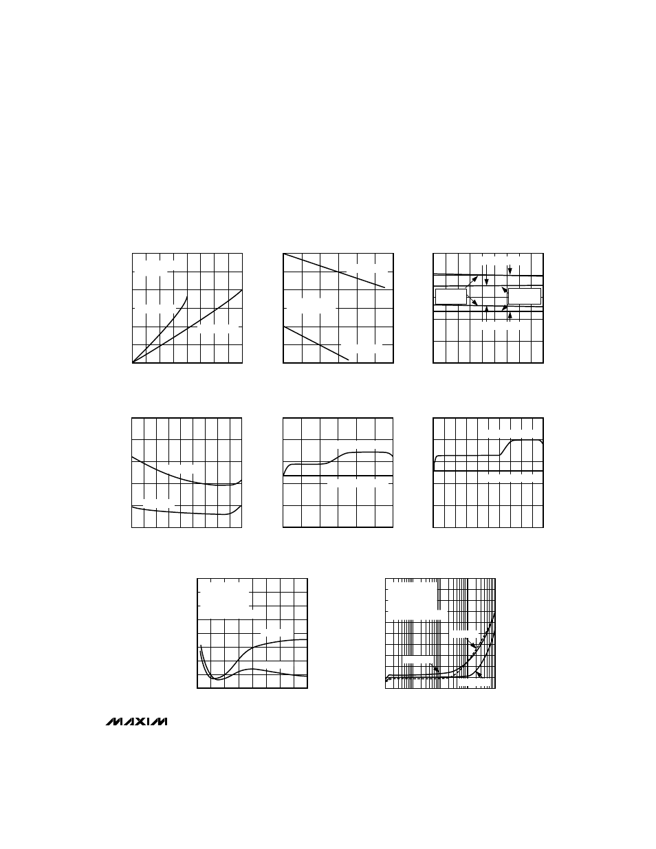 Max533, Typical operating characteristics | Rainbow Electronics MAX533 User Manual | Page 5 / 16