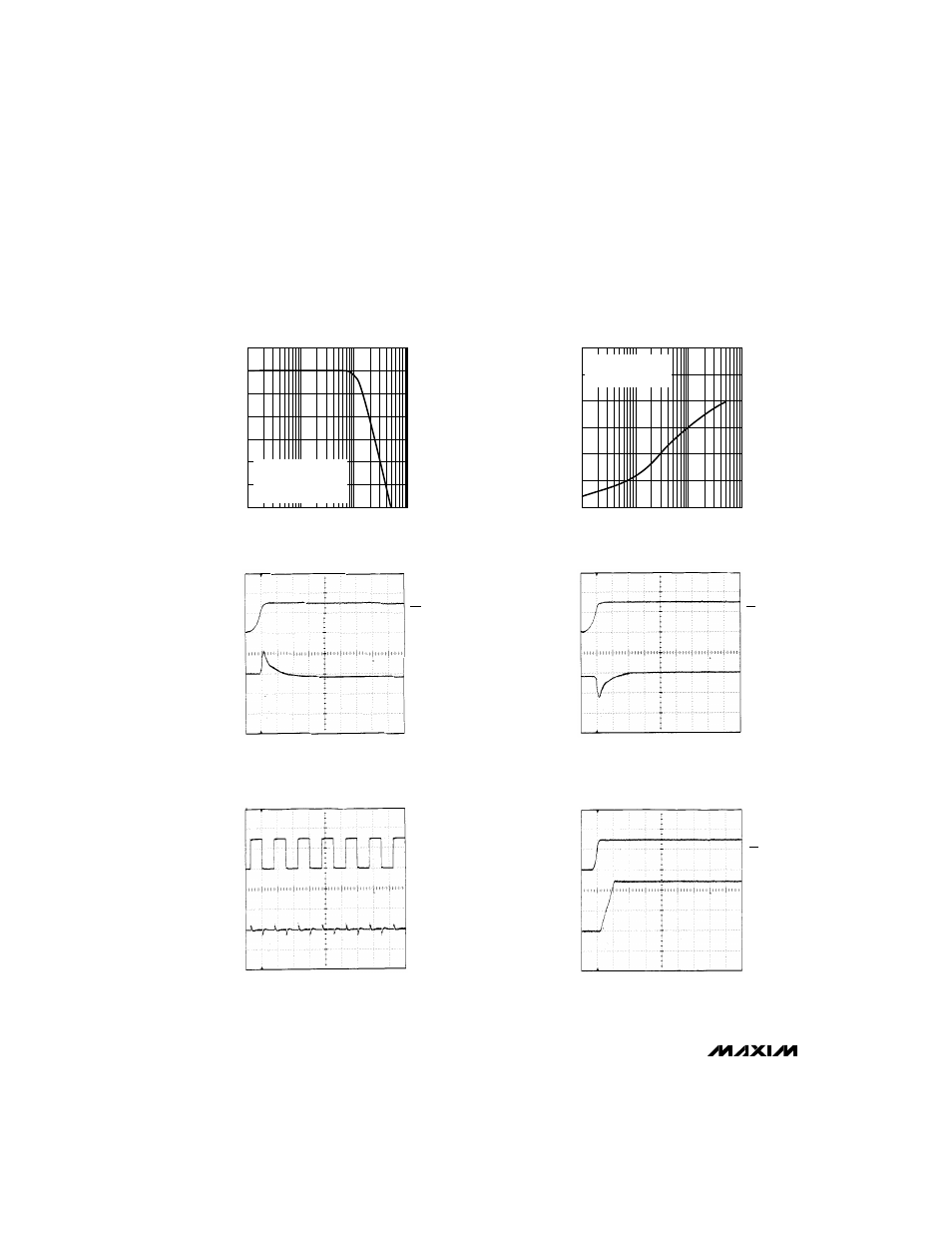 Typical operating characteristics (continued) | Rainbow Electronics MAX533 User Manual | Page 6 / 16