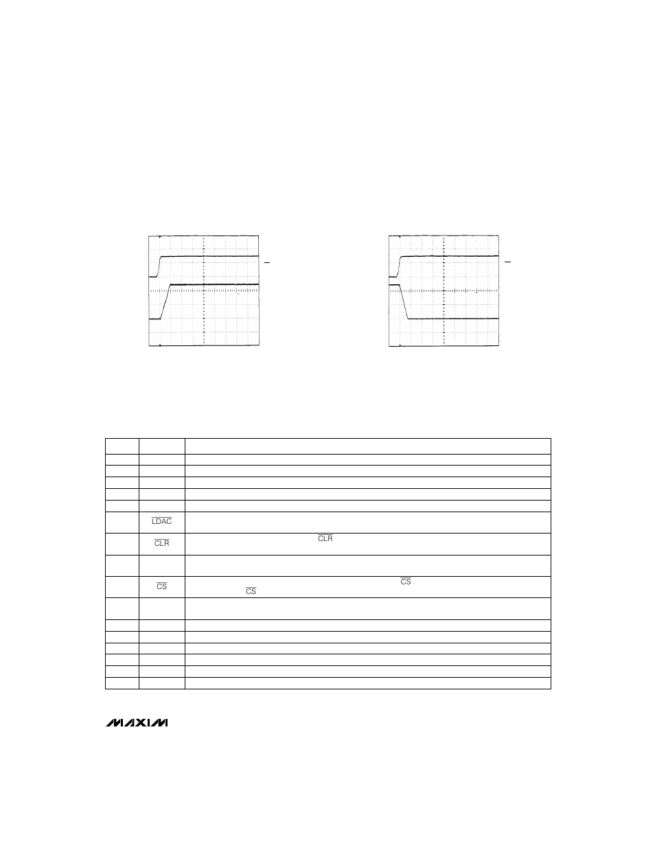 Rainbow Electronics MAX533 User Manual | Page 7 / 16