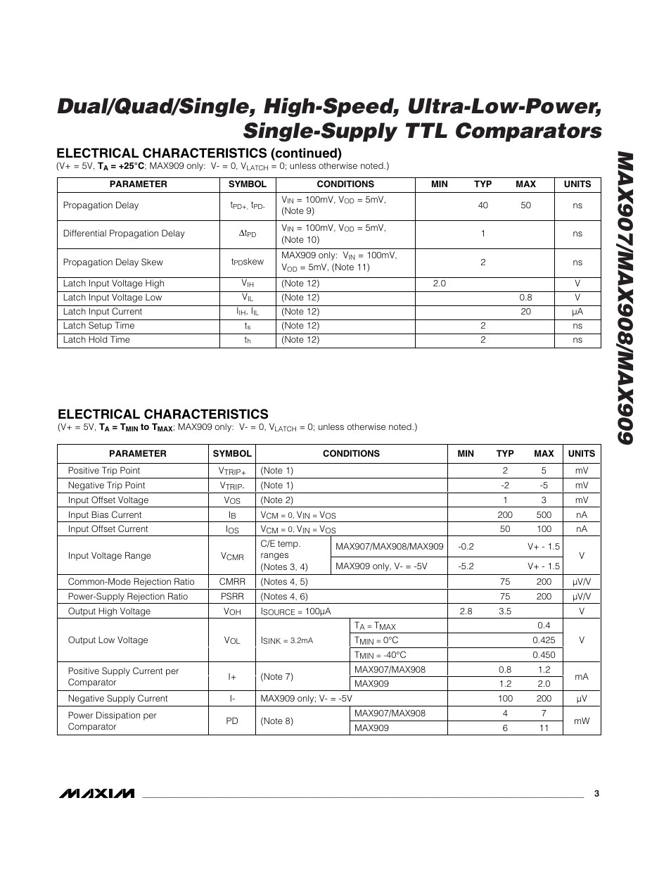 Electrical characteristics (continued), Electrical characteristics | Rainbow Electronics MAX909 User Manual | Page 3 / 10