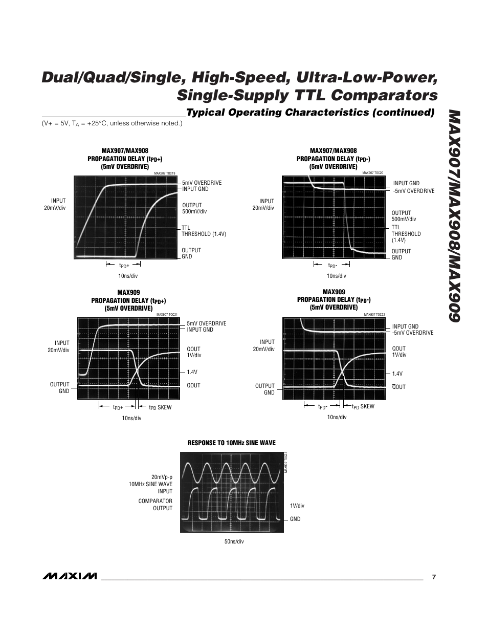 Typical operating characteristics (continued) | Rainbow Electronics MAX909 User Manual | Page 7 / 10