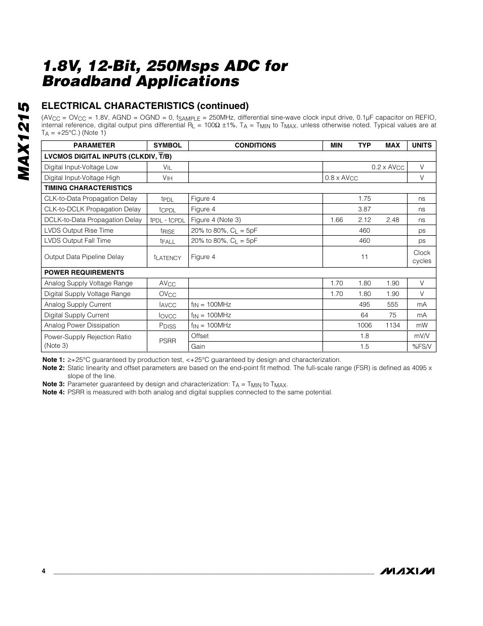 Electrical characteristics (continued) | Rainbow Electronics MAX1215 User Manual | Page 4 / 20