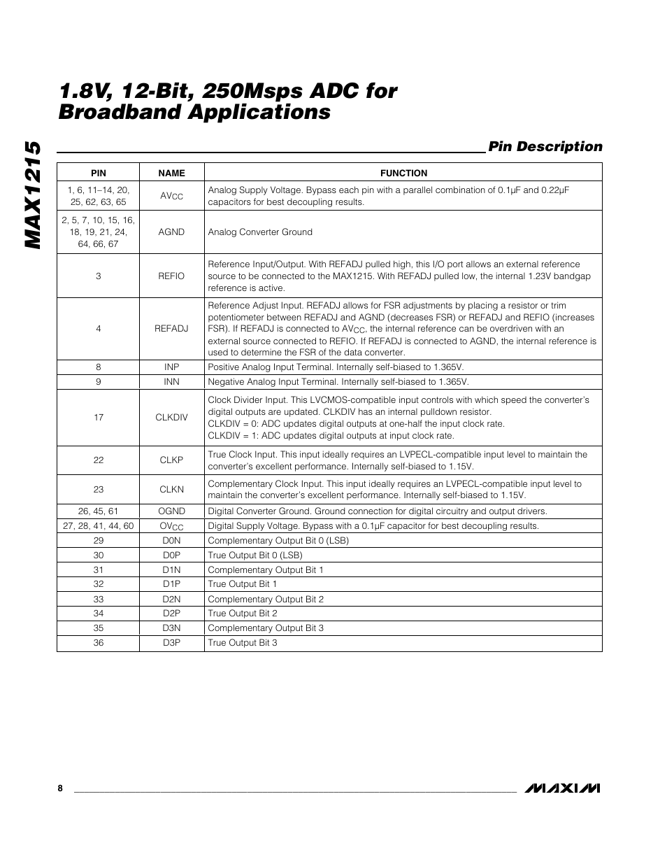 Pin description | Rainbow Electronics MAX1215 User Manual | Page 8 / 20