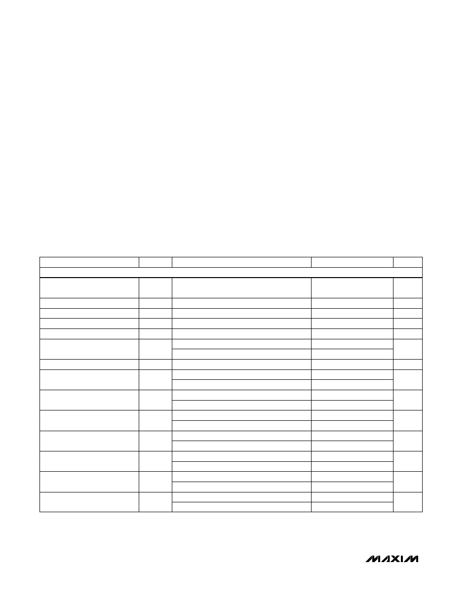 Rainbow Electronics MAX1400 User Manual | Page 2 / 36