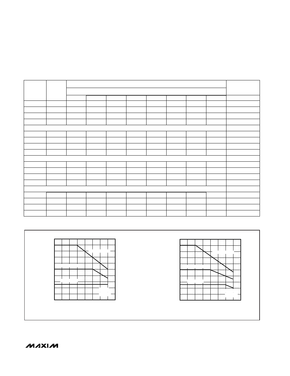 5v, f, 4576mhz, Clkin | Rainbow Electronics MAX1400 User Manual | Page 25 / 36