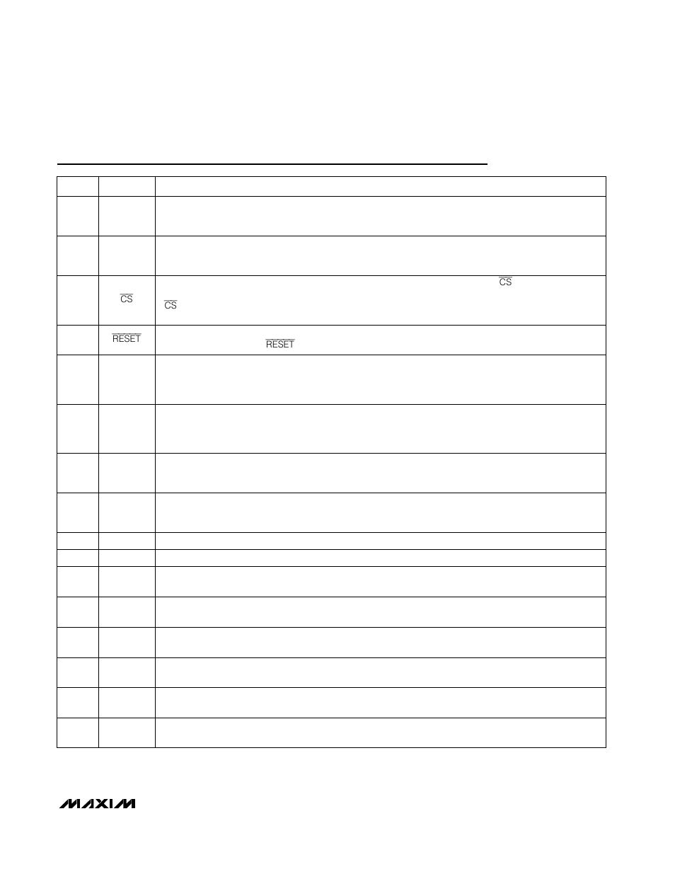 Pin description | Rainbow Electronics MAX1400 User Manual | Page 9 / 36