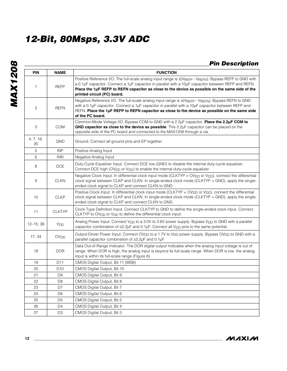 Pin description | Rainbow Electronics MAX1208 User Manual | Page 12 / 27