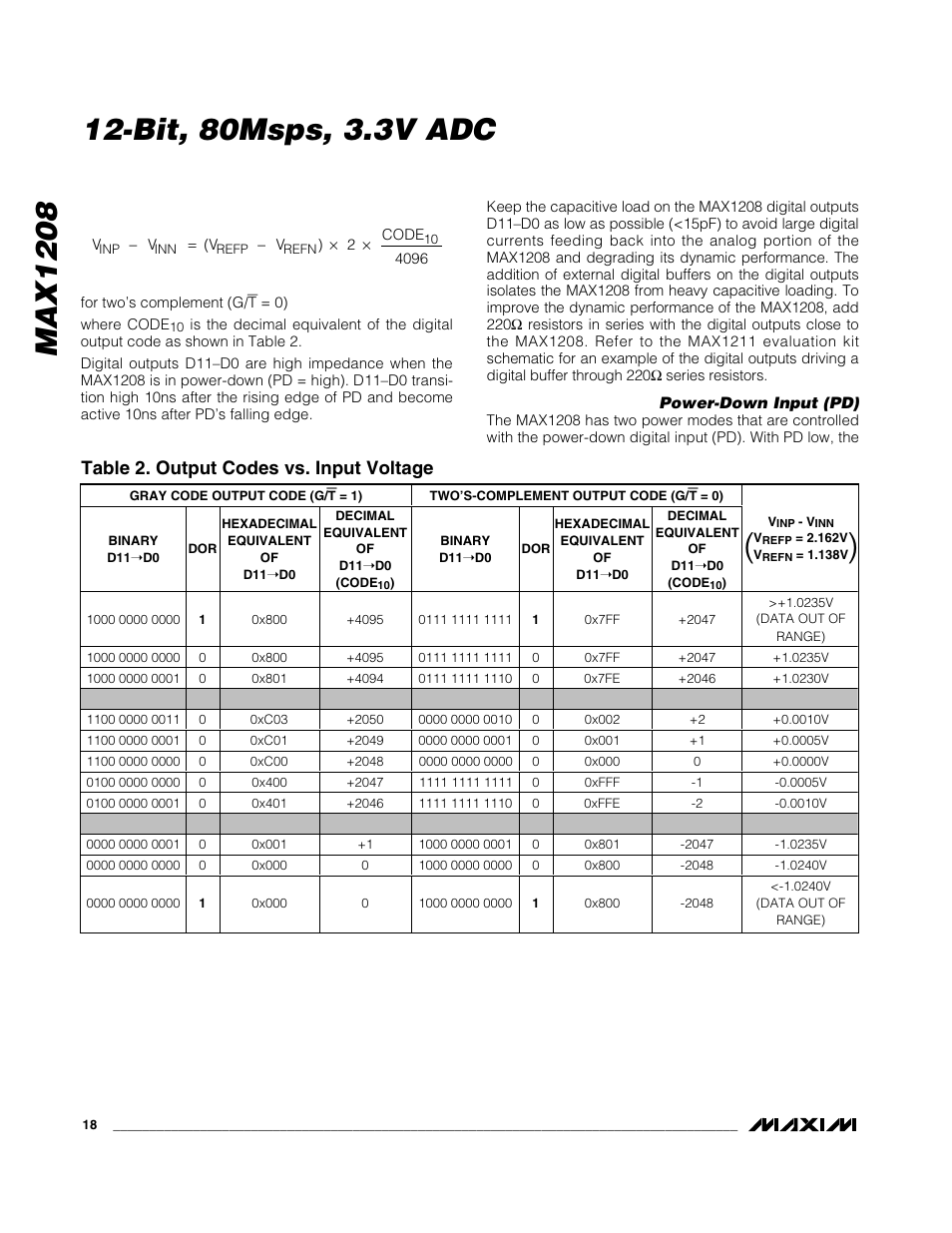 Max1208, Bit, 80msps, 3.3v adc, Table 2. output codes vs. input voltage | Rainbow Electronics MAX1208 User Manual | Page 18 / 27