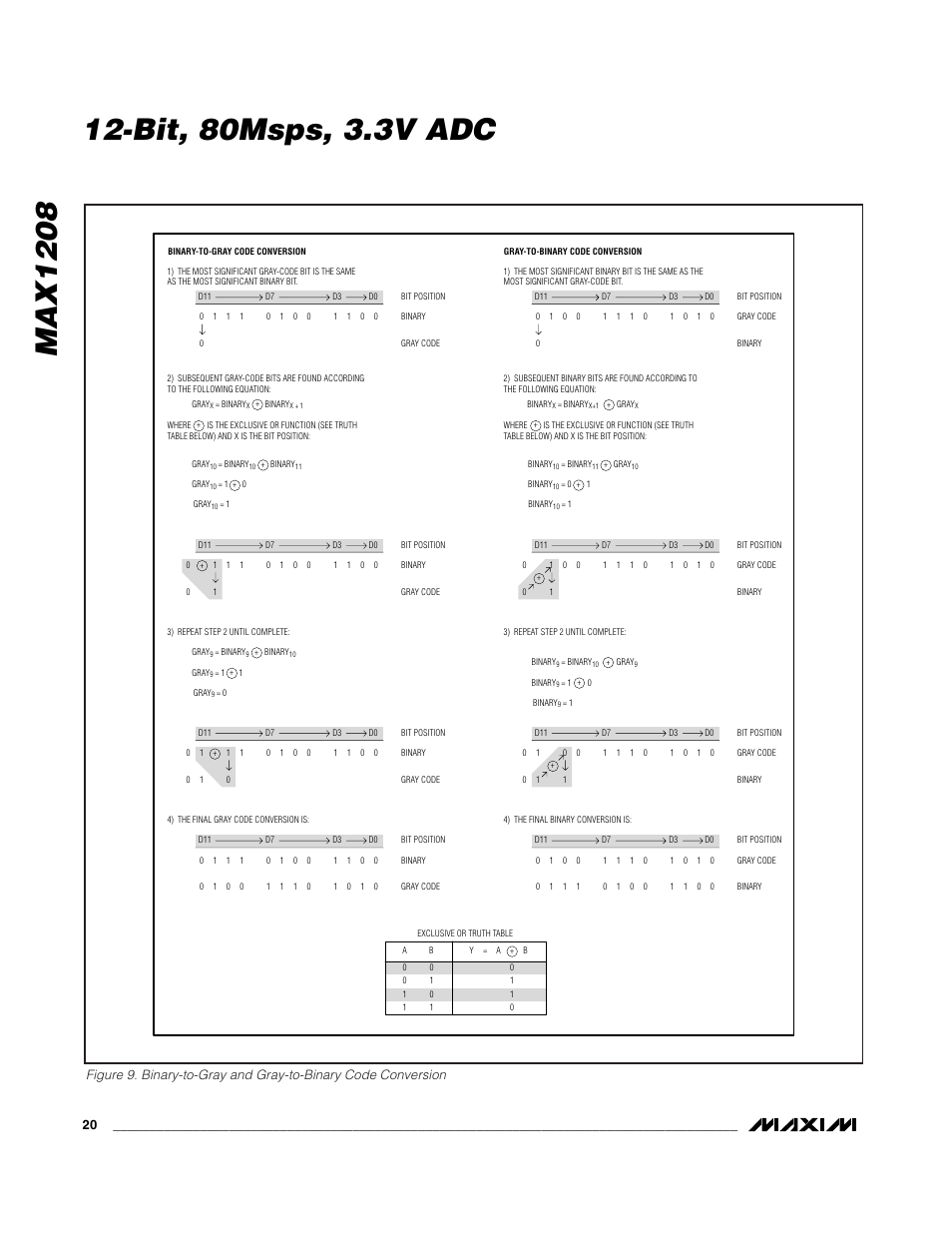 Rainbow Electronics MAX1208 User Manual | Page 20 / 27