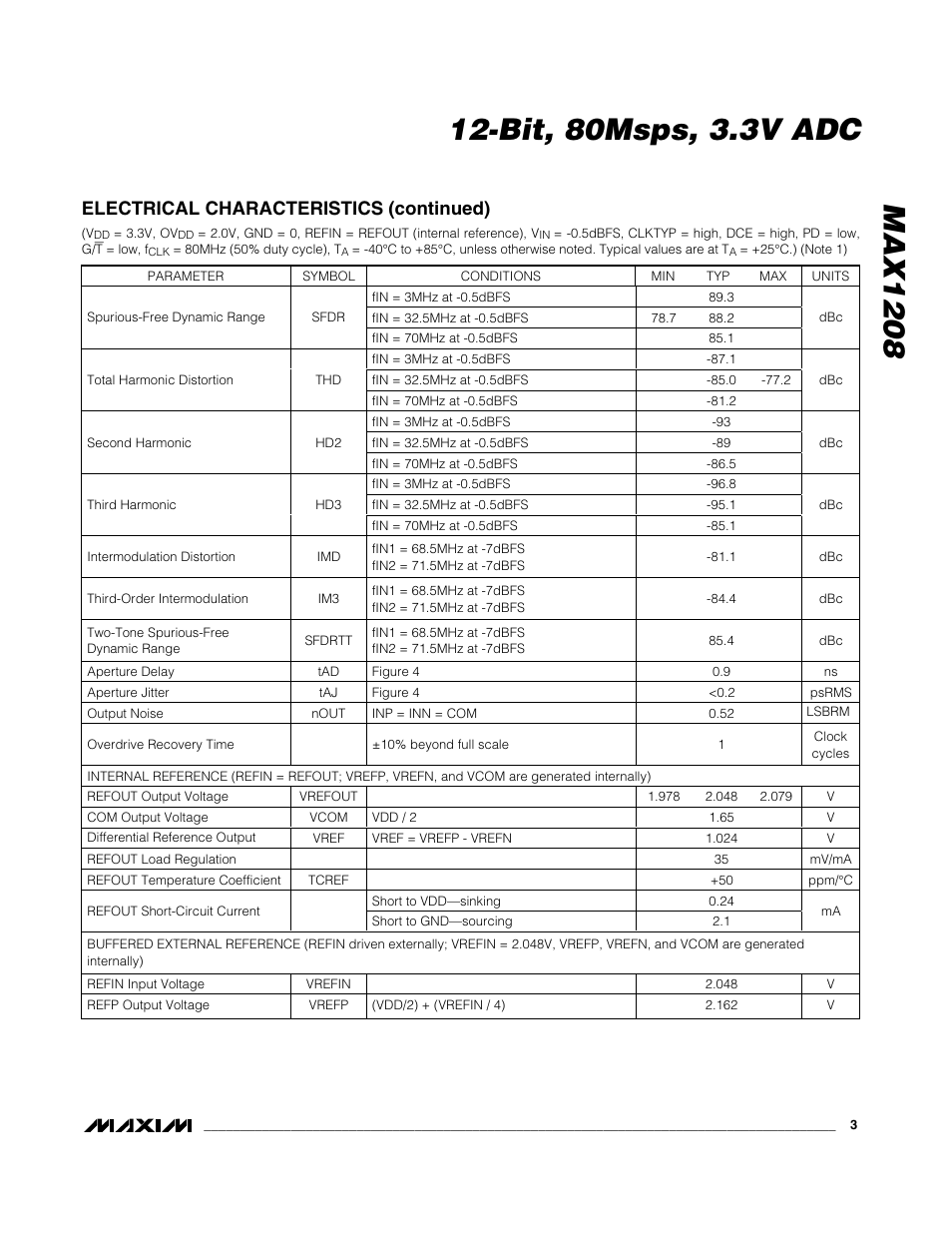 Electrical characteristics (continued) | Rainbow Electronics MAX1208 User Manual | Page 3 / 27