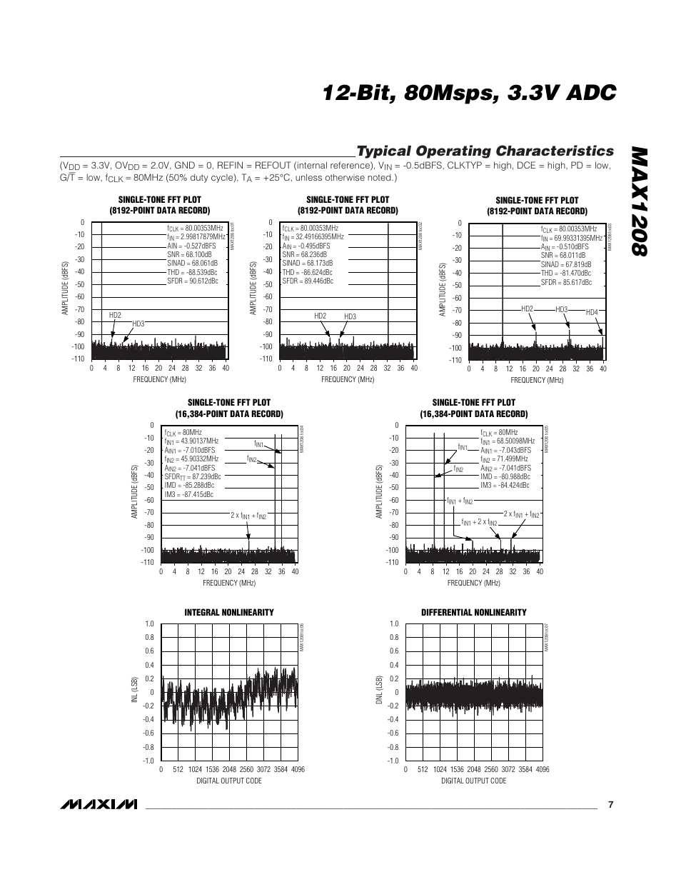 Typical operating characteristics | Rainbow Electronics MAX1208 User Manual | Page 7 / 27