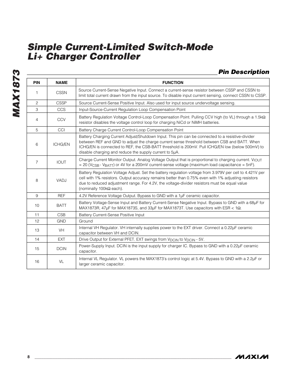 Pin description | Rainbow Electronics MAX1873 User Manual | Page 8 / 14