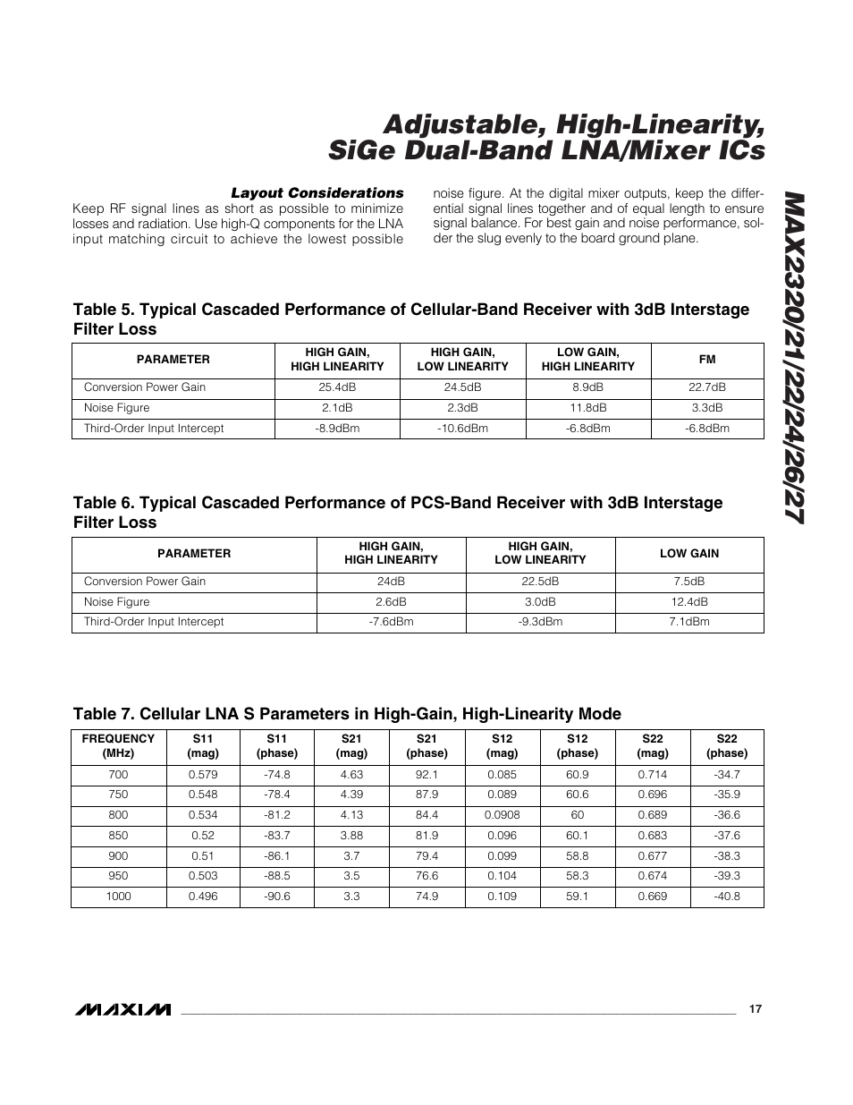 Rainbow Electronics MAX2327 User Manual | Page 17 / 28