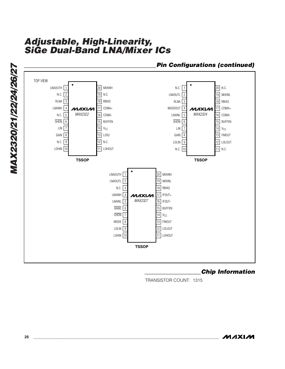 Pin configurations (continued) chip information | Rainbow Electronics MAX2327 User Manual | Page 26 / 28