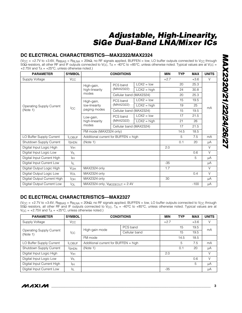 Dc electrical characteristics—max2327 | Rainbow Electronics MAX2327 User Manual | Page 3 / 28
