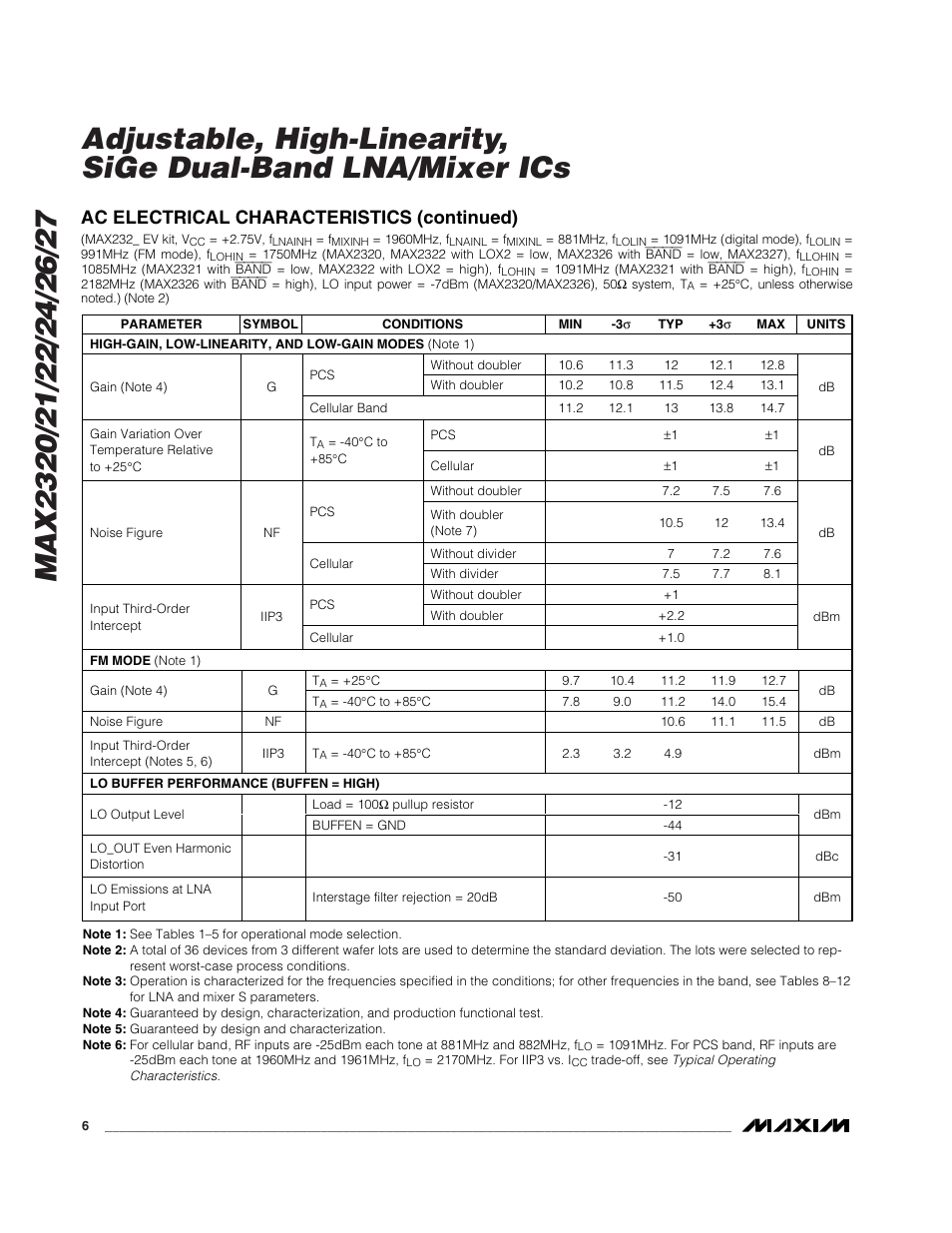 Ac electrical characteristics (continued) | Rainbow Electronics MAX2327 User Manual | Page 6 / 28
