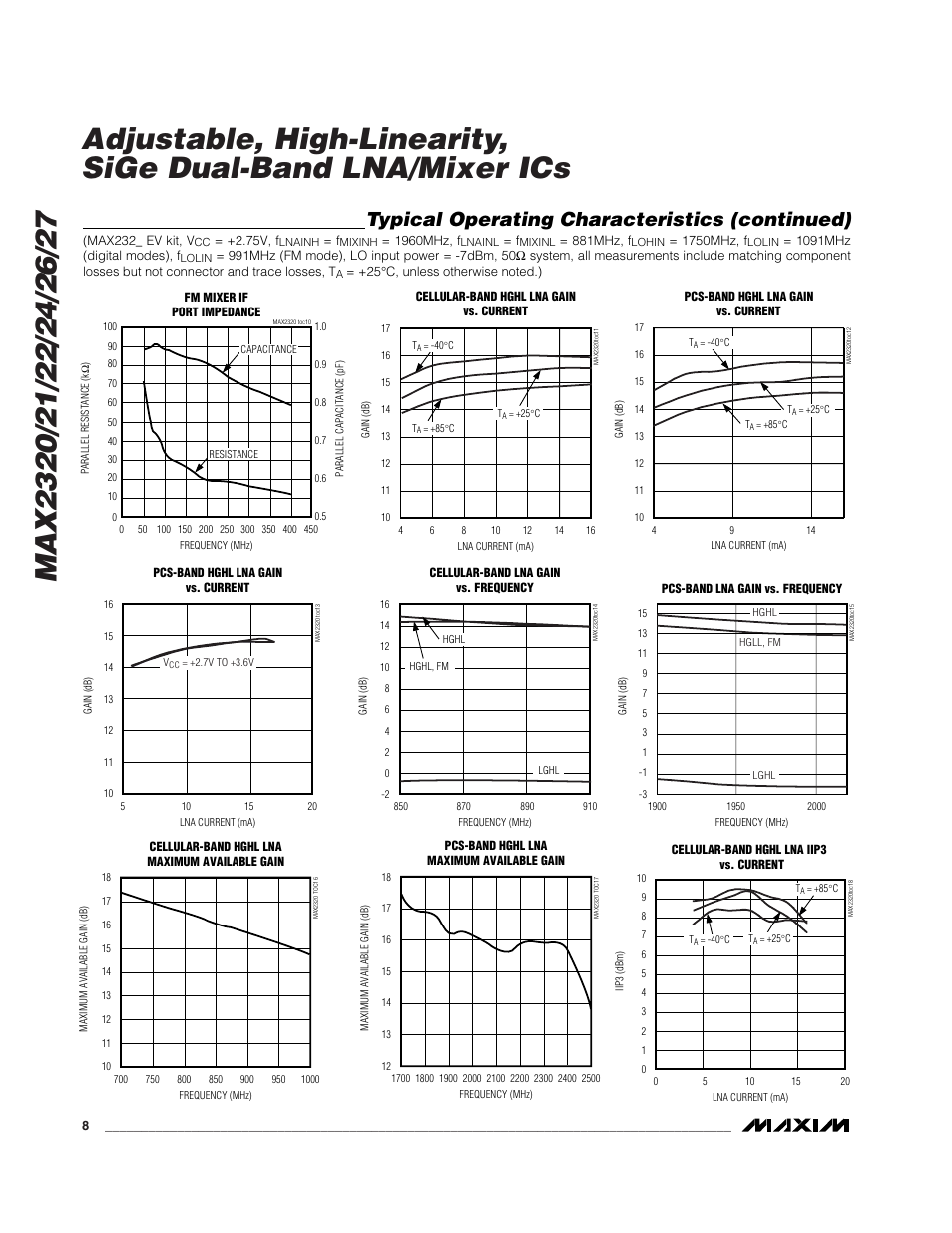 Typical operating characteristics (continued) | Rainbow Electronics MAX2327 User Manual | Page 8 / 28