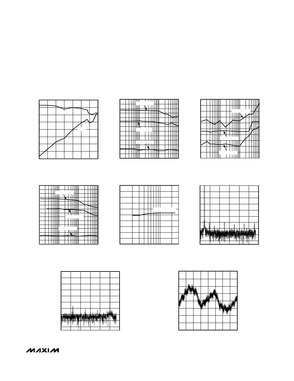 Typical operating characteristics | Rainbow Electronics MAX1201 User Manual | Page 5 / 16
