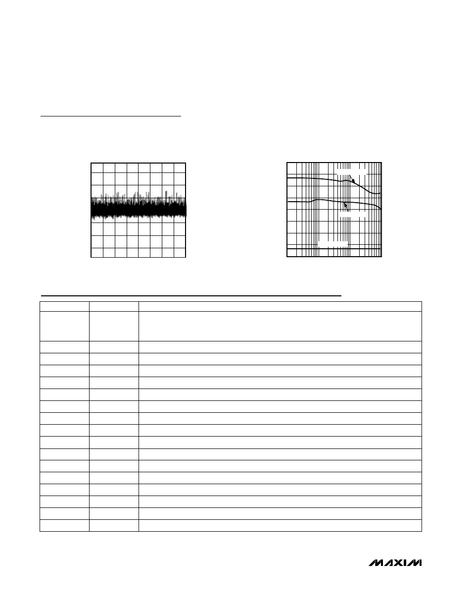 Typical operating characteristics (continued), Pin description | Rainbow Electronics MAX1201 User Manual | Page 6 / 16