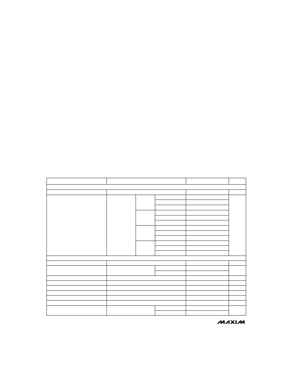 Absolute maximum ratings, Electrical characteristics: 5v operation | Rainbow Electronics MAX924 User Manual | Page 2 / 16