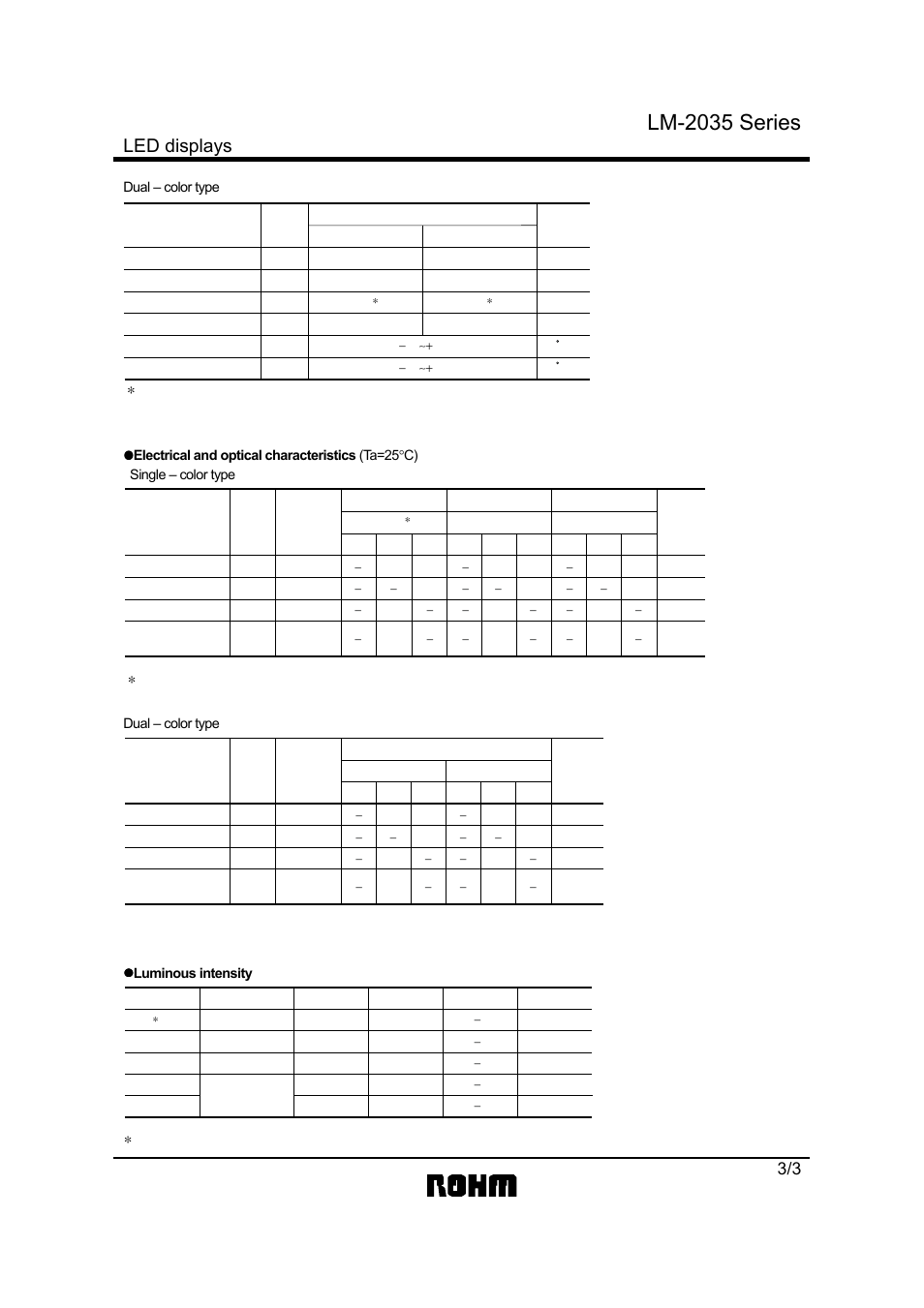 Lm-2035 series, Led displays | Rainbow Electronics LM-2035 Series User Manual | Page 3 / 3