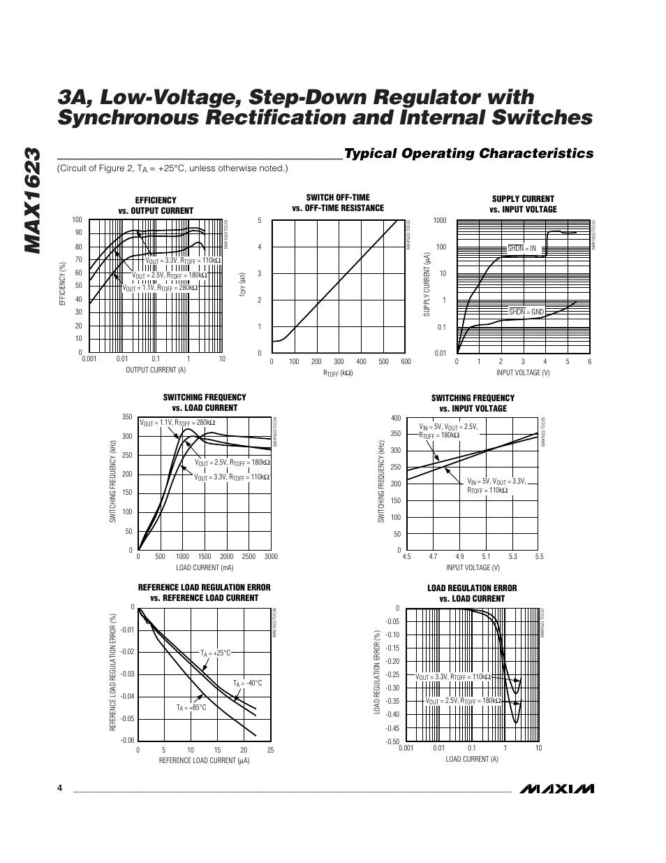 Typical operating characteristics | Rainbow Electronics MAX1623 User Manual | Page 4 / 12