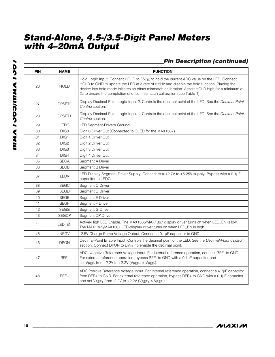 Pin description (continued) | Rainbow Electronics MAX1367 User Manual | Page 10 / 25