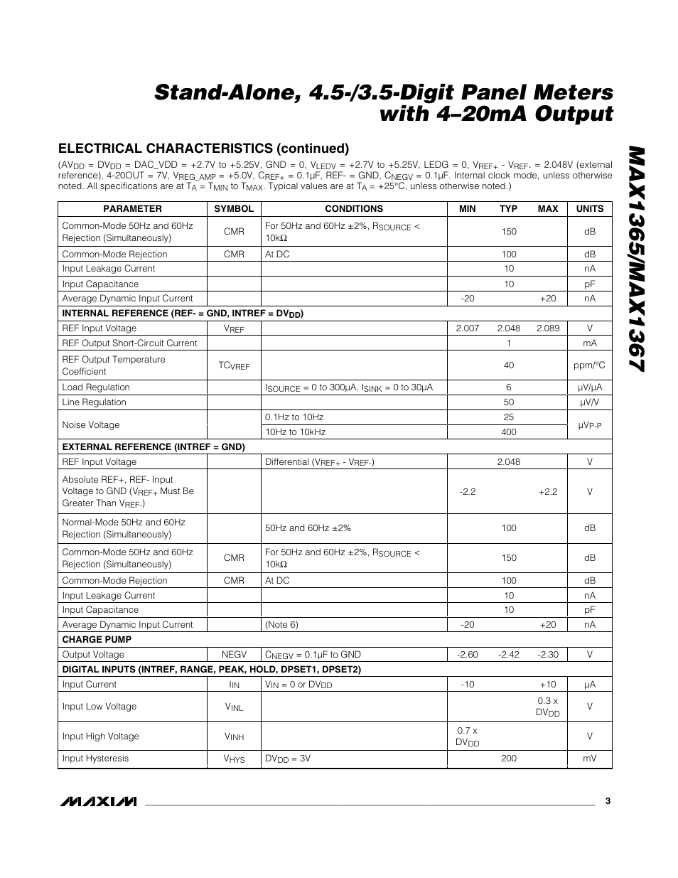 Electrical characteristics (continued) | Rainbow Electronics MAX1367 User Manual | Page 3 / 25