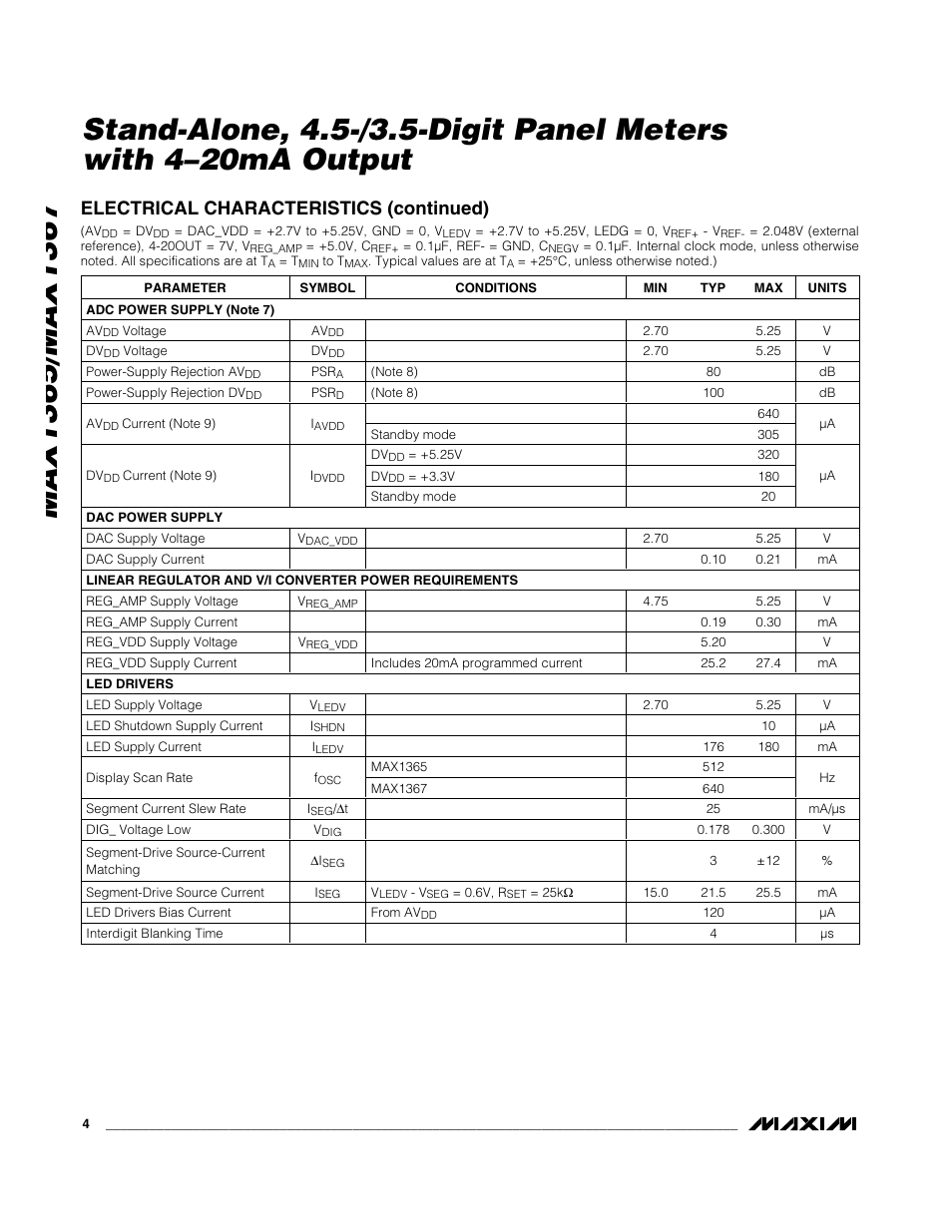 Electrical characteristics (continued) | Rainbow Electronics MAX1367 User Manual | Page 4 / 25