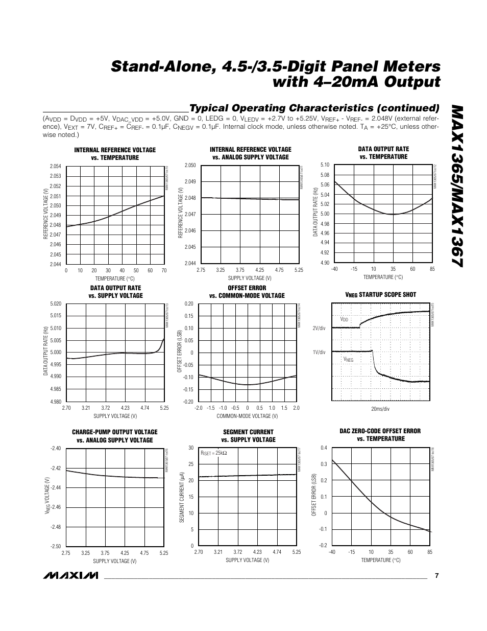 Typical operating characteristics (continued) | Rainbow Electronics MAX1367 User Manual | Page 7 / 25