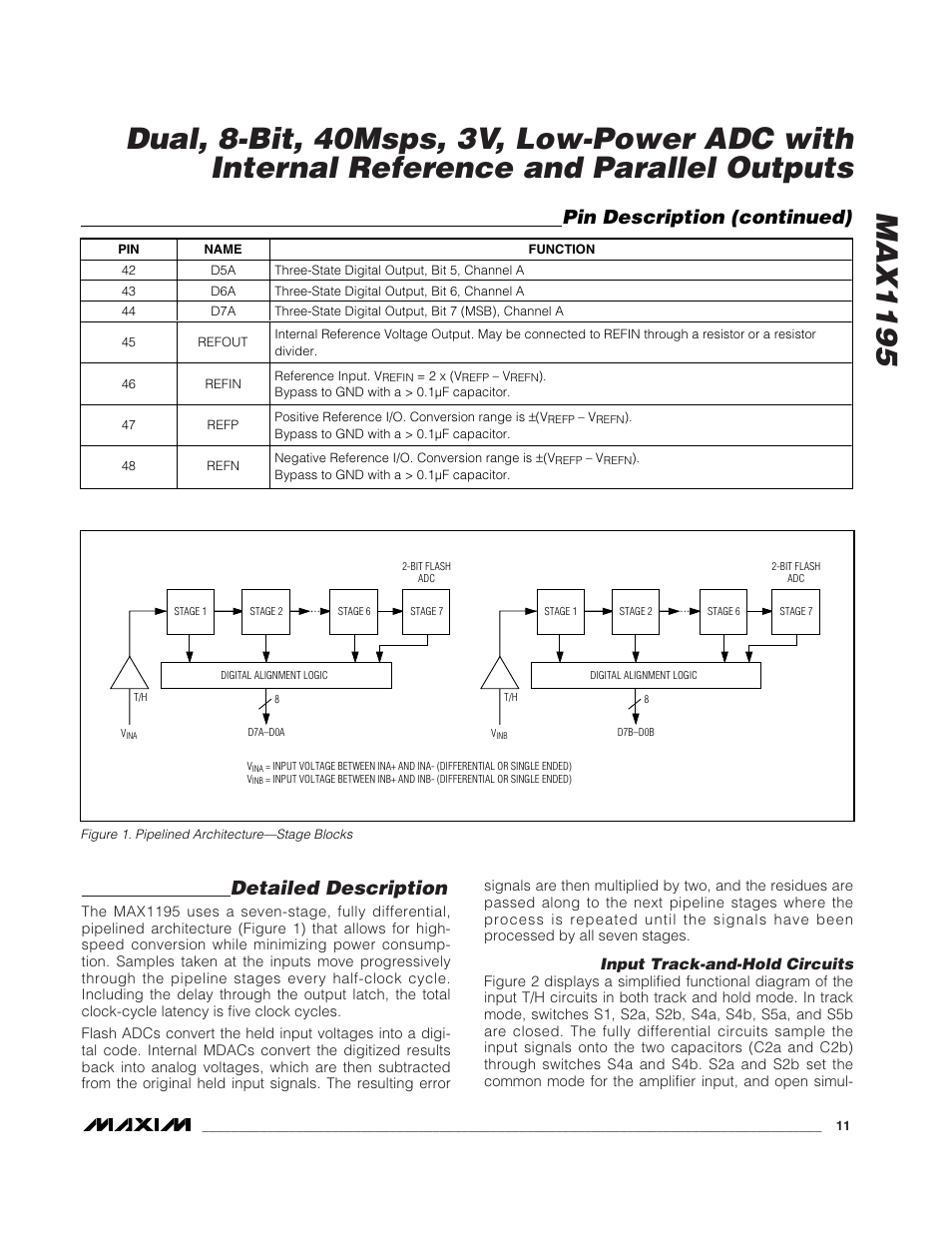 Detailed description, Pin description (continued) | Rainbow Electronics MAX1195 User Manual | Page 11 / 22