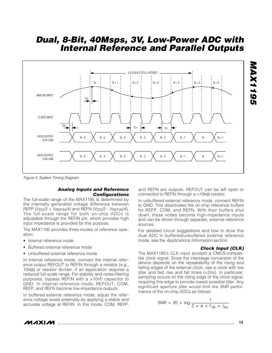 Rainbow Electronics MAX1195 User Manual | Page 13 / 22
