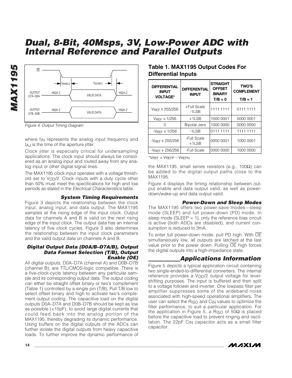 Max1195, Applications information | Rainbow Electronics MAX1195 User Manual | Page 14 / 22