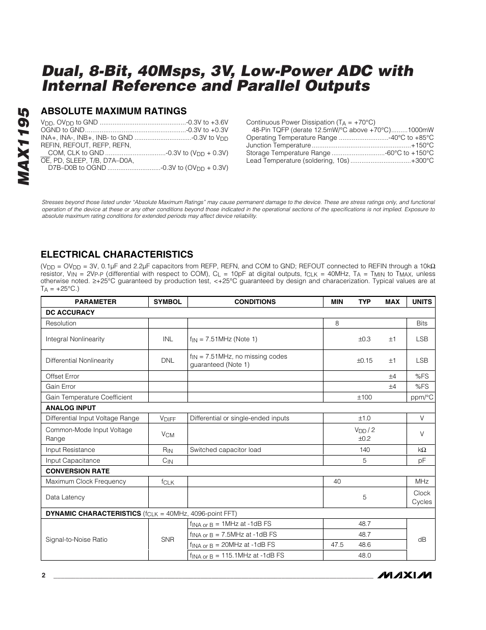 Rainbow Electronics MAX1195 User Manual | Page 2 / 22