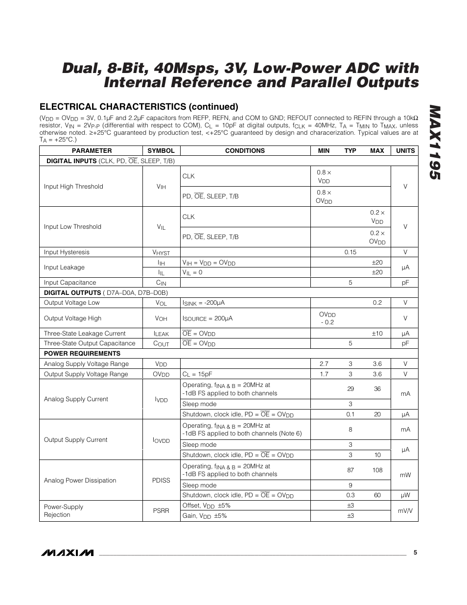 Electrical characteristics (continued) | Rainbow Electronics MAX1195 User Manual | Page 5 / 22