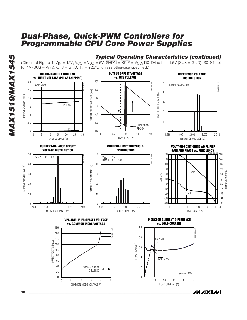 Typical operating characteristics (continued), Circuit of figure 1, v, 12v, v | 5v, shdn = skip = v, Ofs = gnd, t, 25°c, unless otherwise specified.) | Rainbow Electronics MAX1545 User Manual | Page 10 / 43