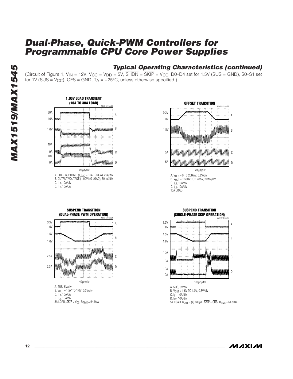 Typical operating characteristics (continued), Circuit of figure 1, v, 12v, v | 5v, shdn = skip = v, Ofs = gnd, t, 25°c, unless otherwise specified.) | Rainbow Electronics MAX1545 User Manual | Page 12 / 43