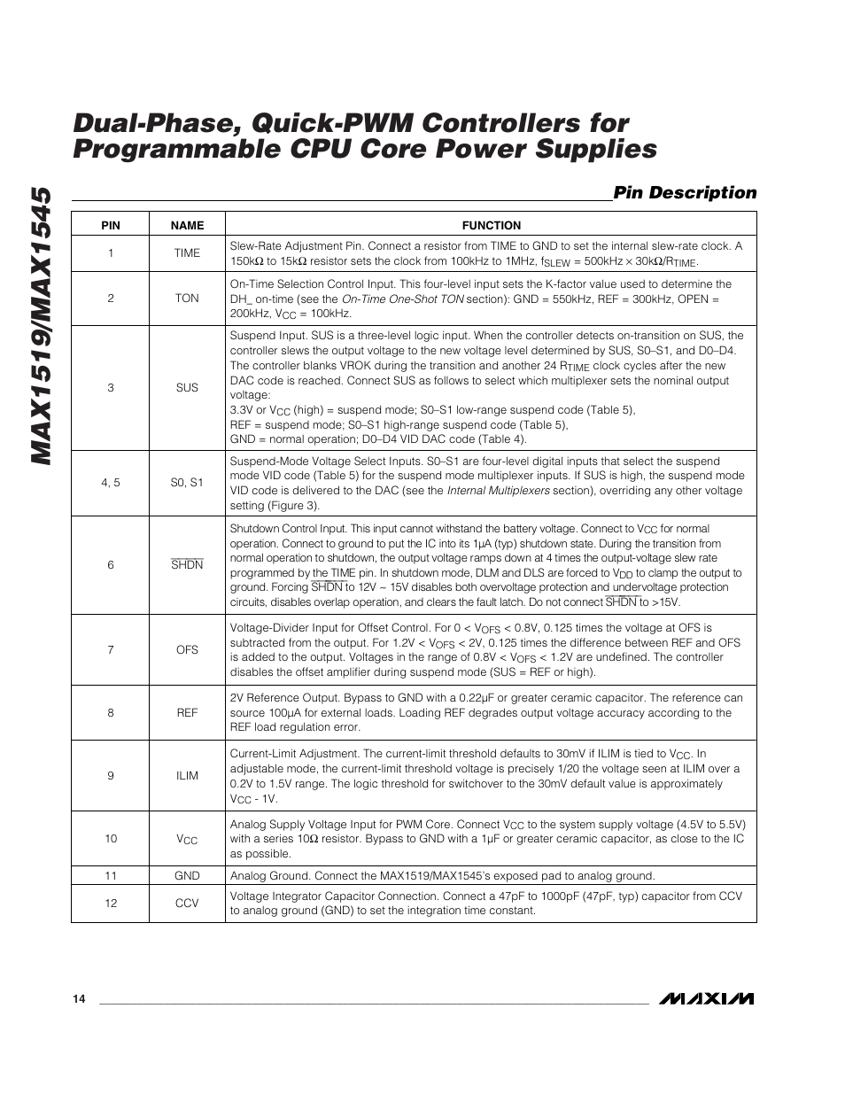 Pin description | Rainbow Electronics MAX1545 User Manual | Page 14 / 43