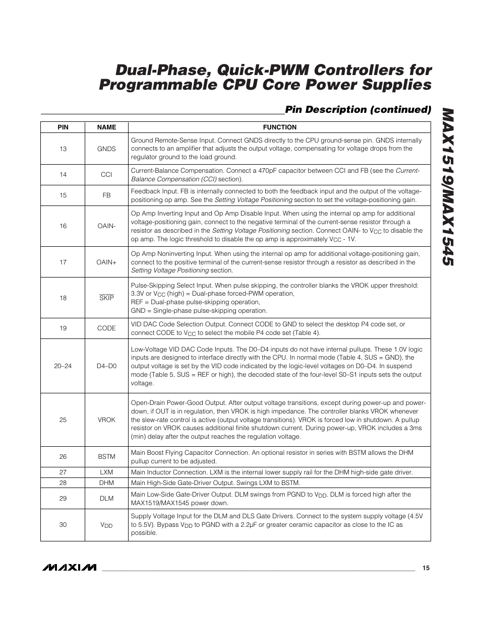 Pin description (continued) | Rainbow Electronics MAX1545 User Manual | Page 15 / 43