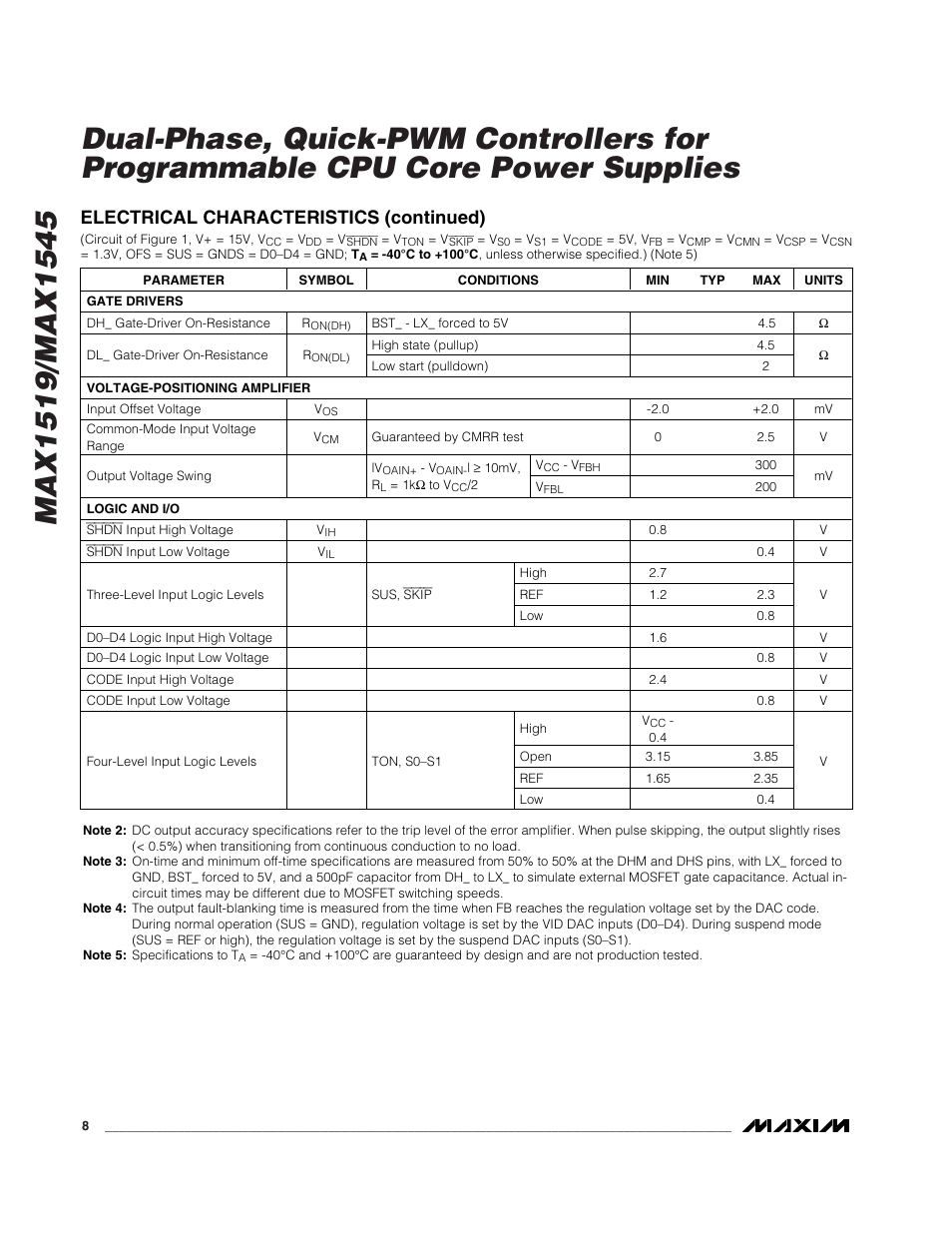 Electrical characteristics (continued) | Rainbow Electronics MAX1545 User Manual | Page 8 / 43