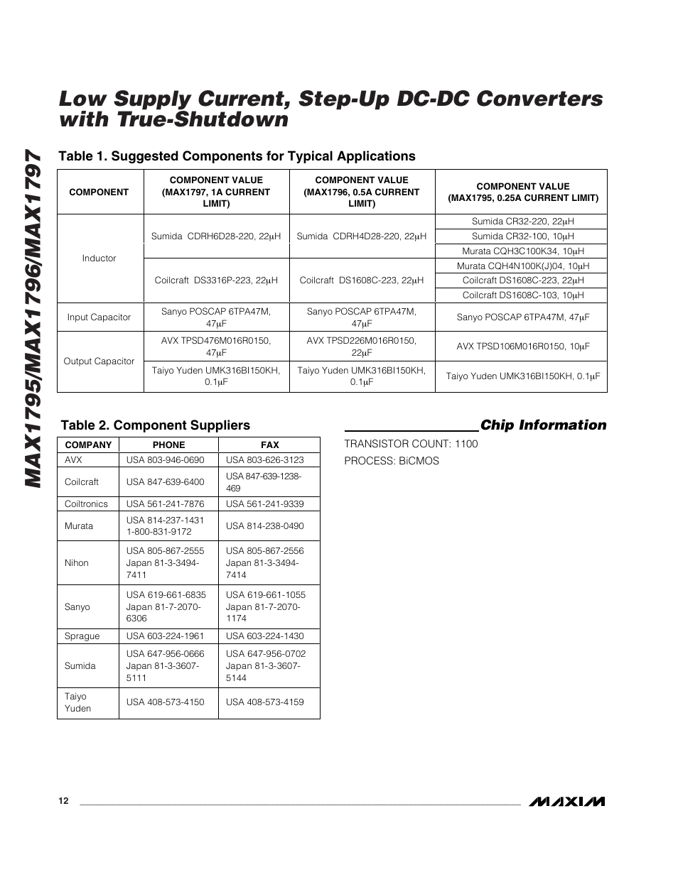 Chip information, Table 2. component suppliers | Rainbow Electronics MAX1797 User Manual | Page 12 / 13