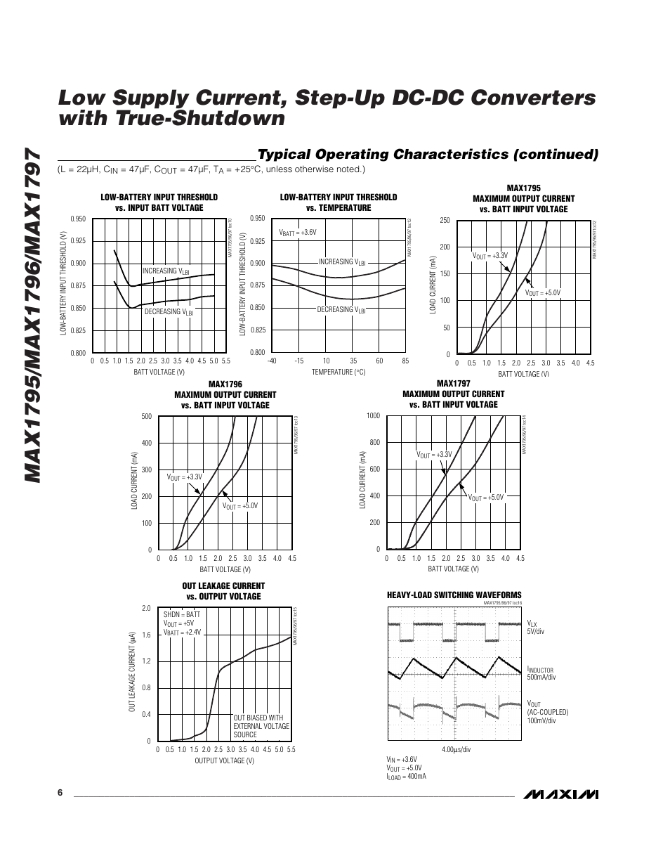 Typical operating characteristics (continued) | Rainbow Electronics MAX1797 User Manual | Page 6 / 13