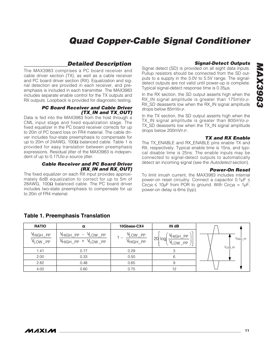 Max3983 quad copper-cable signal conditioner, Detailed description, Table 1. preemphasis translation | Rainbow Electronics MAX3983 User Manual | Page 11 / 16