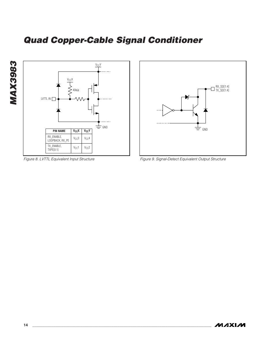 Max3983 quad copper-cable signal conditioner | Rainbow Electronics MAX3983 User Manual | Page 14 / 16