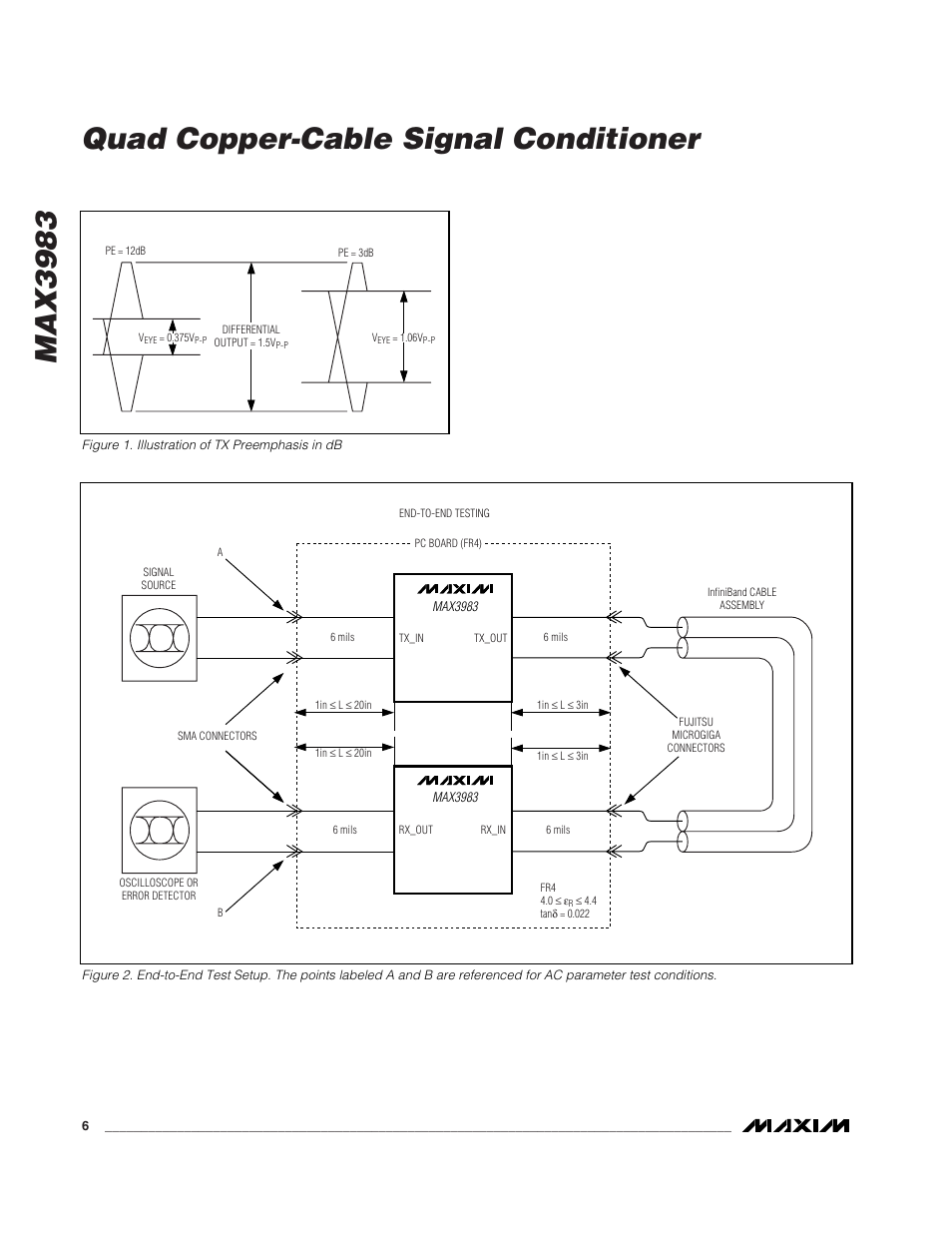 Max3983 quad copper-cable signal conditioner | Rainbow Electronics MAX3983 User Manual | Page 6 / 16