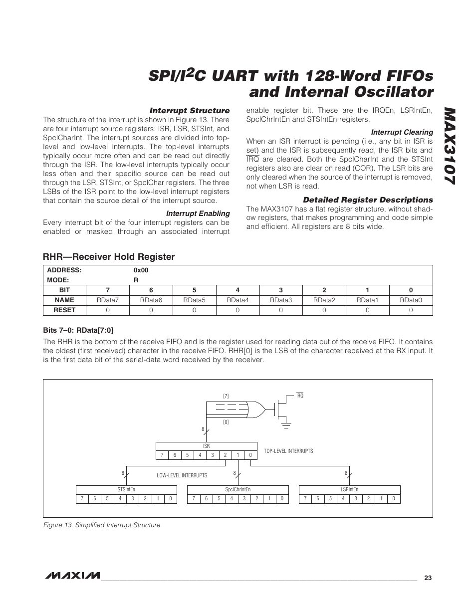 Interrupt structure, Interrupt enabling, Interrupt clearing | Detailed register descriptions, Interrupt enabling interrupt clearing, Figure 13. simplified interrupt structure, Rhr—receiver hold register, Max3107 spi/i, C uart with 128-word fifos and internal oscillator | Rainbow Electronics MAX3107 User Manual | Page 23 / 51