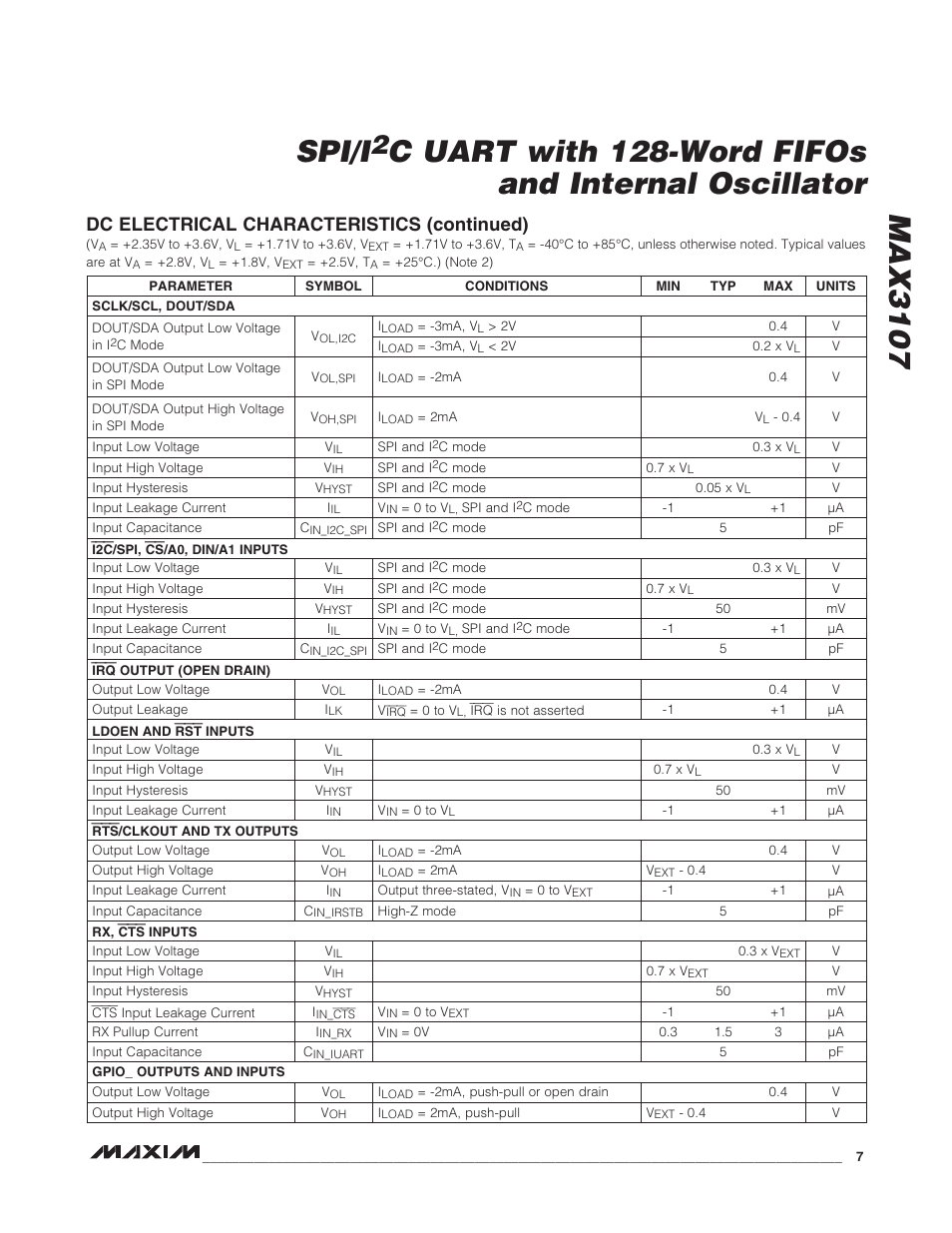 Max3107 spi/i, C uart with 128-word fifos and internal oscillator, Dc electrical characteristics (continued) | Rainbow Electronics MAX3107 User Manual | Page 7 / 51